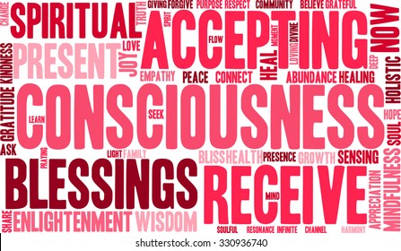 Consciousness word cloud on a white background. 