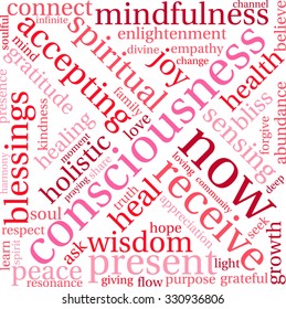 Consciousness word cloud on a white background. 