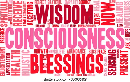 Consciousness word cloud on a white background. 