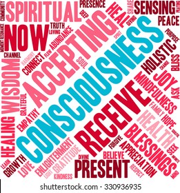 Consciousness word cloud on a white background. 