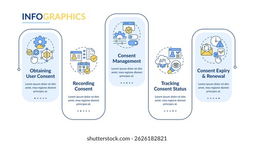 Consent lifecycle management rectangle infographic vector. Digital information privacy. Data visualization with 5 steps. Editable rectangular options chart