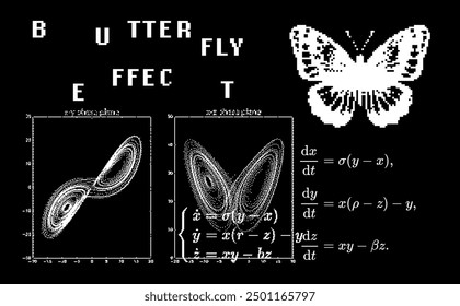 Ilustración conceptual de la teoría del caos y el efecto mariposa. Se puede utilizar para representar la turbulencia dinámica no lineal del atractor de Lorenz de la condición inicial o la geometría del Fractal.