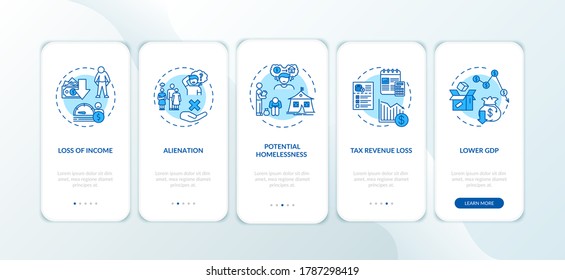 Consequences of unemployment onboarding mobile app page screen with concepts. Results of mass jobs loss walkthrough five steps graphic instructions. UI vector template with RGB color illustrations