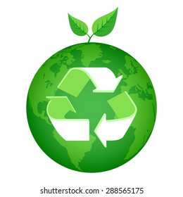 Conservation