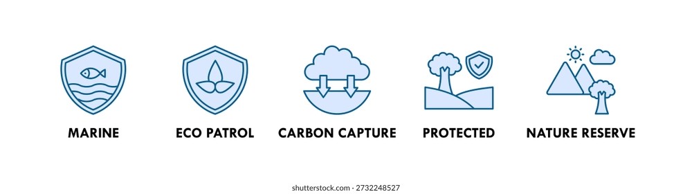 Concepto de ilustración de icono de Web de Anuncio de conservación con ícono de marino, eco patrulla, captura de carbono, protegido, reserva natural