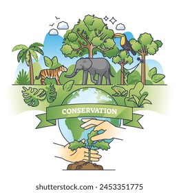 Conservation efforts to save forests or wildlife biodiversity outline concept. Sustainable and nature friendly project for endangered species habitat awareness vector illustration. Eco life campaign.