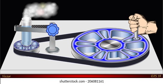 Conservation of Mechanical Energy