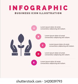 Conservation, Plant, Hand, Energy Solid Icon Infographics 5 Steps Presentation Background