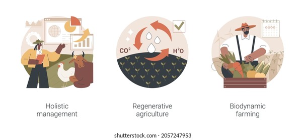 Conservation and rehabilitation farming system abstract concept vector illustration set. Holistic management, regenerative agriculture, biodynamic farming, ecological biodiversity abstract metaphor.