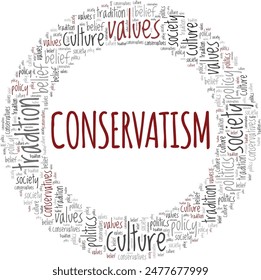 Conservatism word cloud conceptual design isolated on white background.