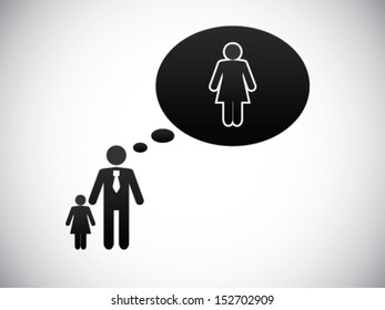Considering A Wife