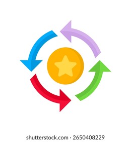Konsistenzsymbol, flache Vektorgrafik