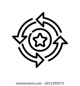 Consistency Icon Line Vector Illustration