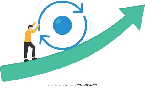 Consistency key to success, Business strategy to repeatedly deliver work done, Personal development or career growth, Pushing consistency circle up with effort

