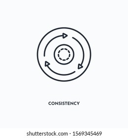 Konsistenzumrisssymbol. Einfache lineare Elementgrafik. Einzeln Symbol für Konsistenz auf weißem Hintergrund. Thin-Strich-Zeichen können für Web, Mobile und UI verwendet werden.