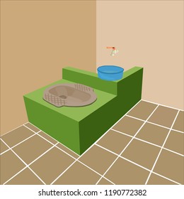 consisting of a white seat to step on, a water container, a plastic bowl, toilet isometric vector 3d