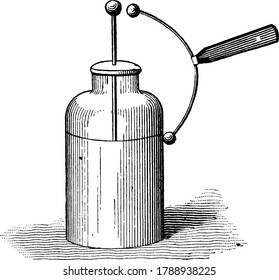 Consists of a glass jar coated with tinfoil, both inside and outside; and left uncoated, except three or four inches at top, for insulation between the coated surfaces, vintage line drawing