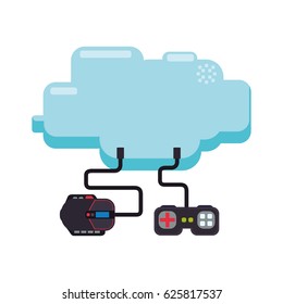 Console gamepad device