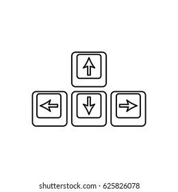 Console gamepad device