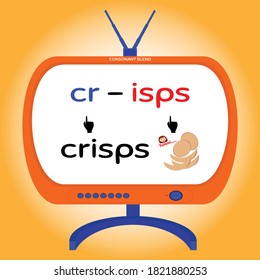 consonant blend, Cr word, flash card, learning English