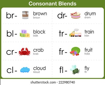 Consonant Blends Worksheet For Kids