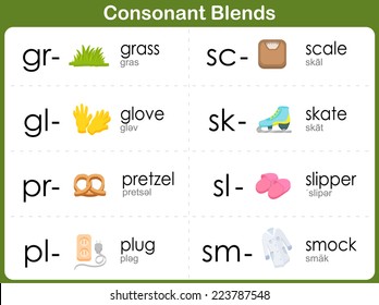 Consonant Blends Worksheet For Kids