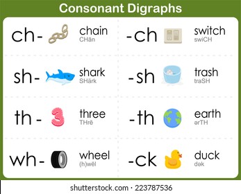 Consonant Digraphs Worksheet For Kids