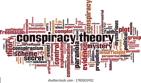 Conspiracy Theory Word Cloud Concept. Collage Made Of Words About Conspiracy Theory. Vector Illustration