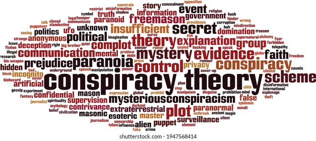 Conspiracy Theory Word Cloud Concept. Collage Made Of Words About Conspiracy Theory. Vector Illustration