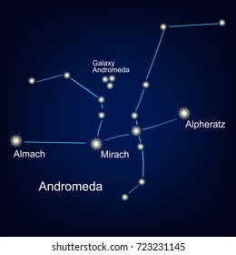 constellation of andromeda against the sky vector illustration