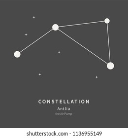The Constellation Of Antlia. The Air Pump - linear icon. Vector illustration of the concept of astronomy