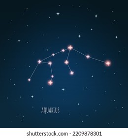Constellation Aquarius scheme in starry sky. Open space. Vector illustration Aquarius constellation  through a telescope. Zodiac sign.