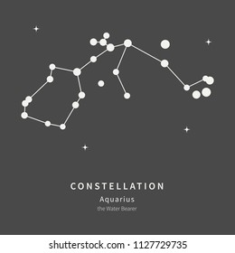 The Constellation Of Aquarius. The Water Bearer - linear icon. Vector illustration of the concept of astronomy