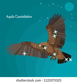 The Constellation Of Aquila