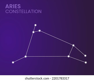 The constellation of aries in night sky astronomy concept used for banner templates