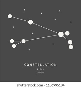 The Constellation Of Aries. The Ram - linear icon. Vector illustration of the concept of astronomy