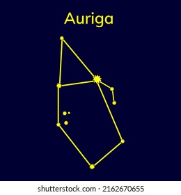 Constellation Auriga on a blue background