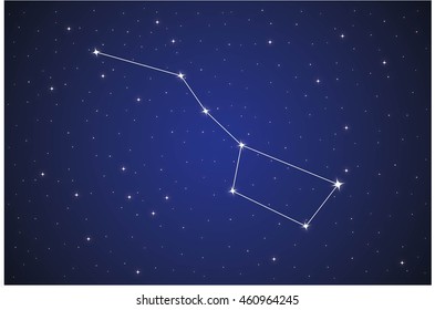Constellation Big dipper