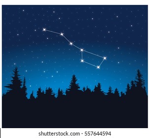 Constellation Big dipper
