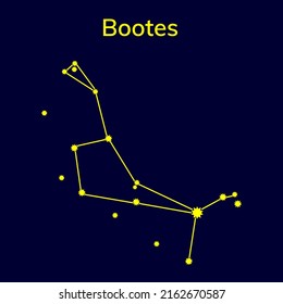 Constellation Bootes on a blue background