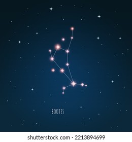 Constellation Bootes scheme in starry sky. Open space. Vector illustration Bootes,  the Herdsman constellation  through a telescope