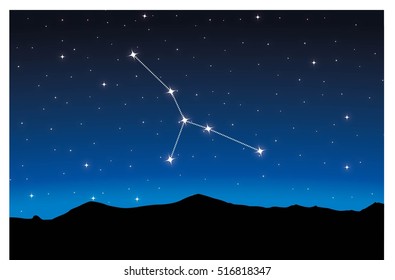 Image result for CANCER constellation