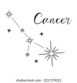 Constelación de cáncer. Estrellas blancas y negras sobre fondo blanco