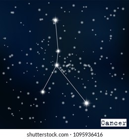 constellation Cancer in the starry sky