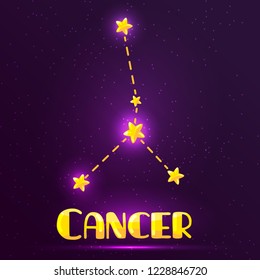 constellation of cancer in the starry sky. astronomical image of the zodiac sign. Vector isolated illustration for a children's horoscope.