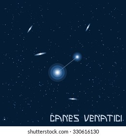 Constellation  "Canes Venatici"