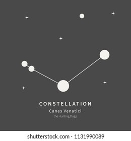 The Constellation Of Canes Venatici. The Hunting Dogs - linear icon. Vector illustration of the concept of astronomy