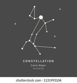 The Constellation Of Canis Major. The Great Dog - linear icon. Vector illustration of the concept of astronomy