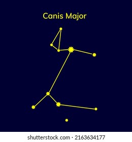 constellation Canis Major on a blue background