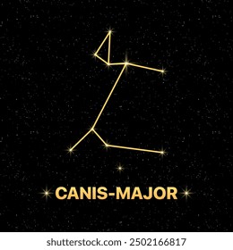 Constellation Canis-major banner. Flat style. Vector illustration.